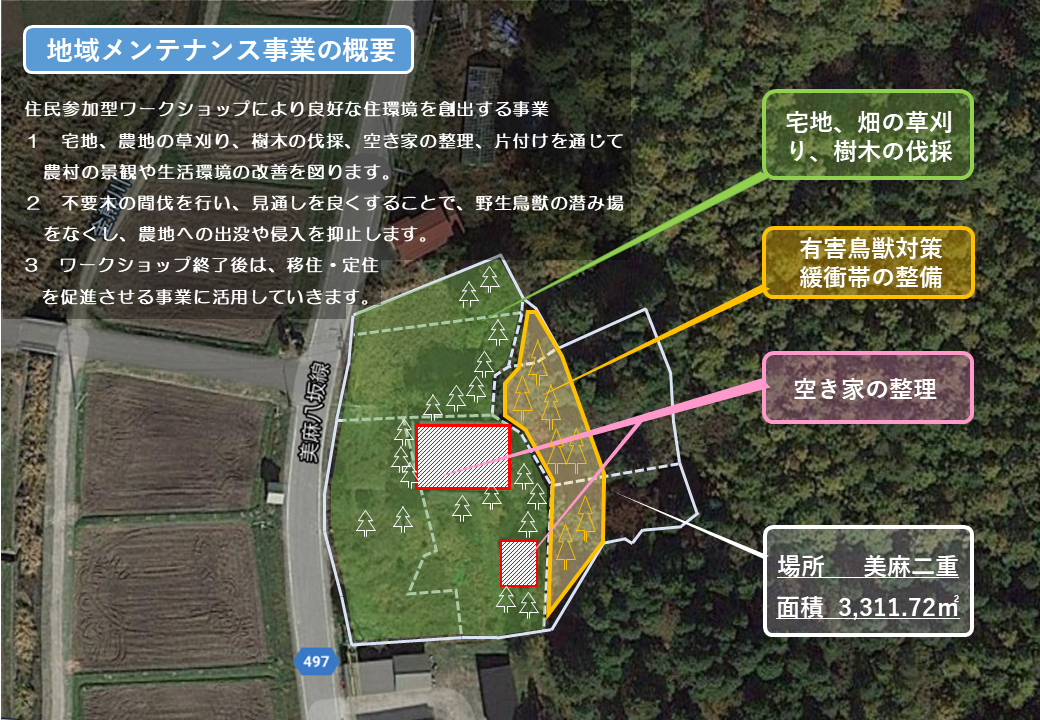 地域メンテナンス事業.png 地域メンテナンス事業.png