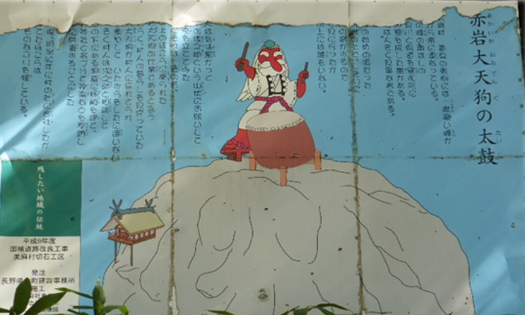 tengu kanban.png tengu kanban.png